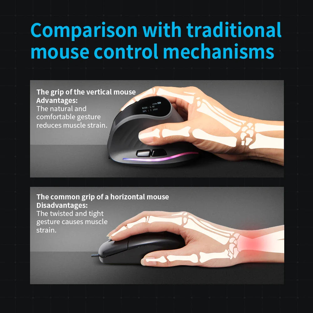 Smart Mouse Co
