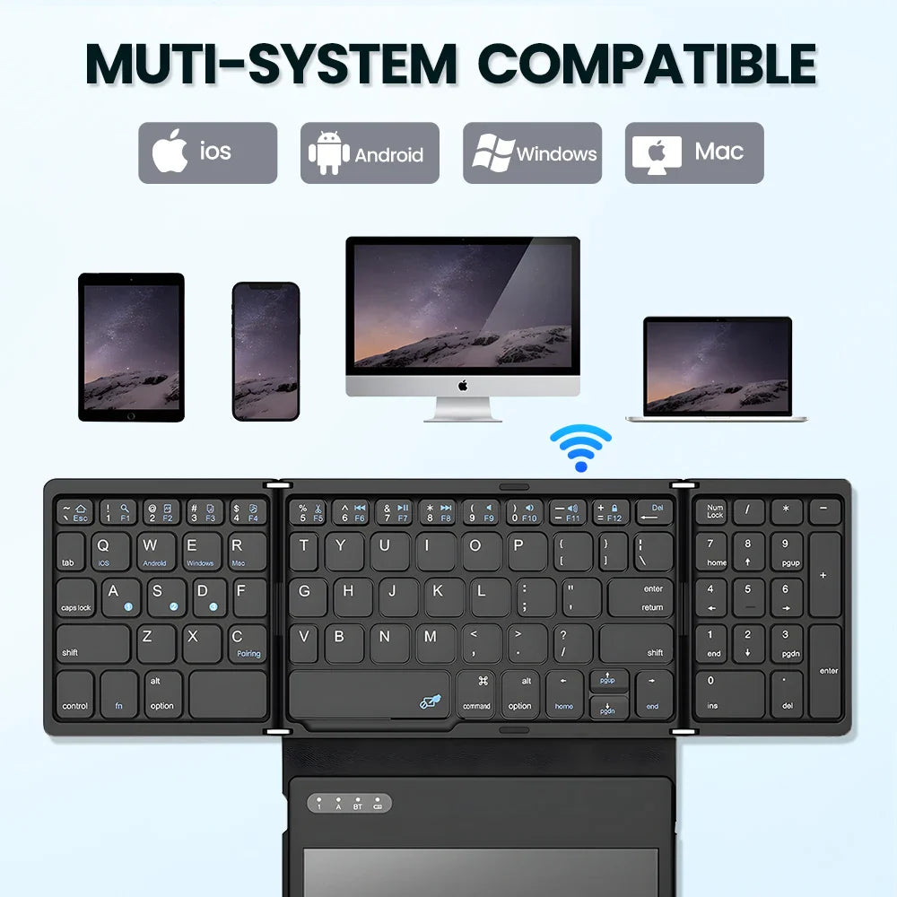 QuadFold Smart Keyboard – Smart Mouse Co