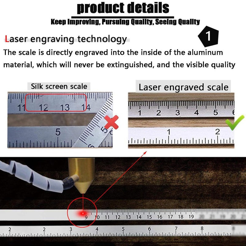 Multi-Angle Layout Tool