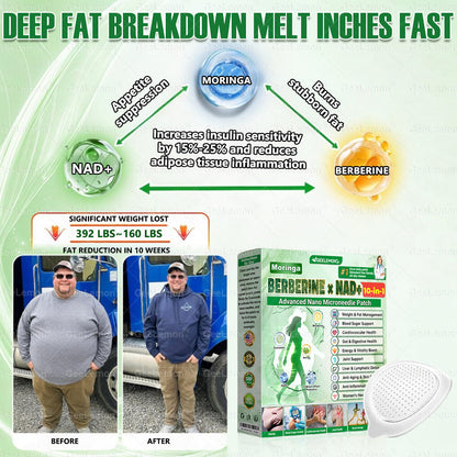 ⭐𝐆𝐞𝐞𝐋𝐞𝐦𝐨𝐧® 𝐌𝐨𝐫𝐢𝗻𝗴𝗮 · 𝐁𝐞𝐫𝐛𝗲𝗿𝗶𝗻𝗲 × 𝗡𝗔𝗗+ 𝟏𝟎 𝐢𝐧 𝟏 𝐀𝐝𝐯𝐚𝐧𝐜𝐞𝐝 𝗡𝗮𝗻𝗼 𝗠𝗶𝗰𝗿𝗼𝗻𝐞𝐞𝐝𝐥𝐞 𝐏𝐚𝐭𝗰𝗵👩‍⚕️👩‍⚕️(Just once a day, visible changes in 7 days) ✅ For obesity, loose skin, diabetes, and more.