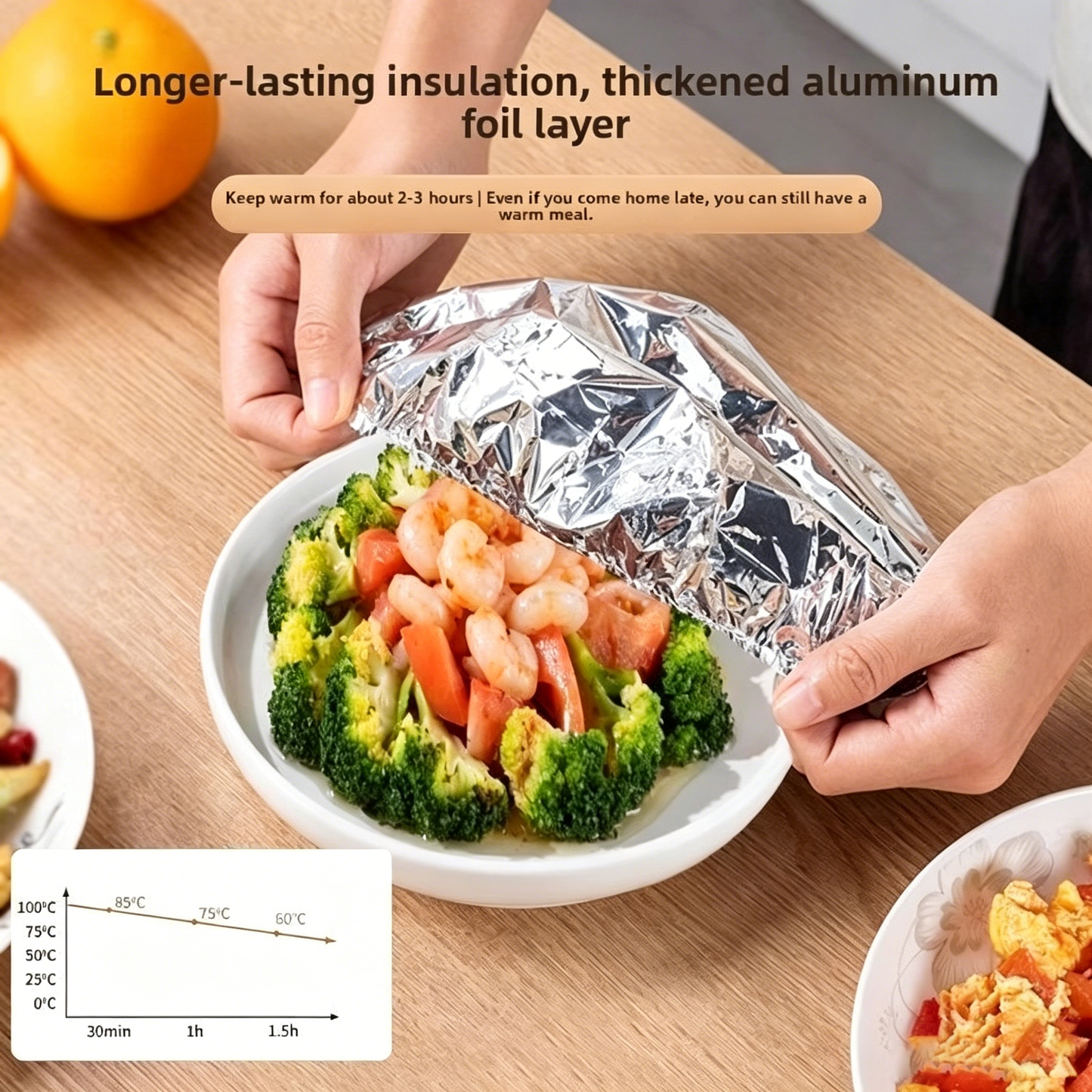 🔥50% OFF｜Aluminum Foil Food Cover