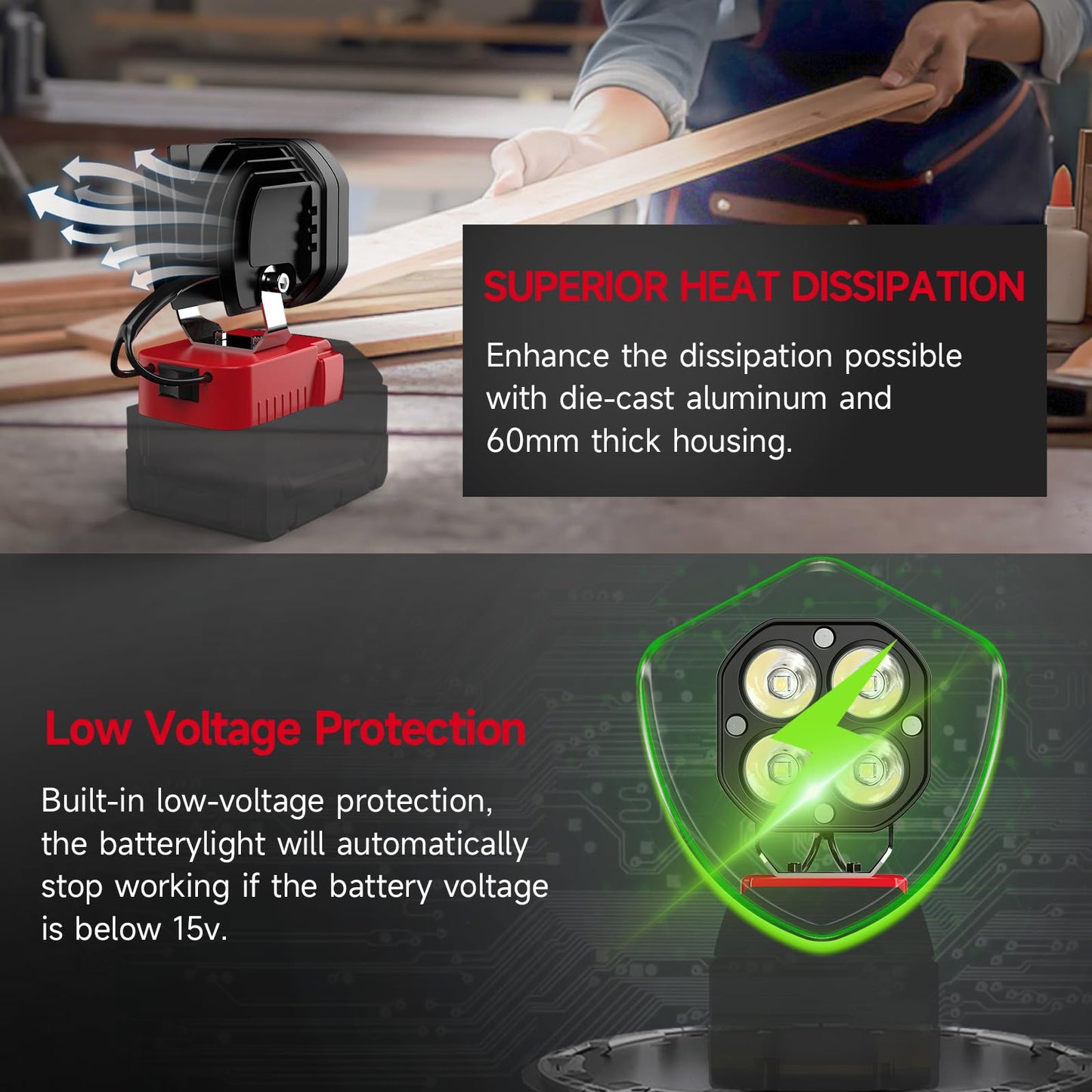 2026 Outdoor Essentials💥  20V Battery Cordless Work Light