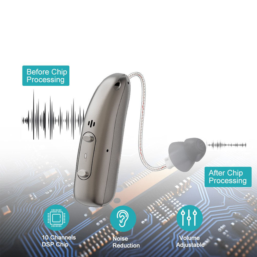 Self-Fitting Bluetooth Hearing Aids (App Controlled)