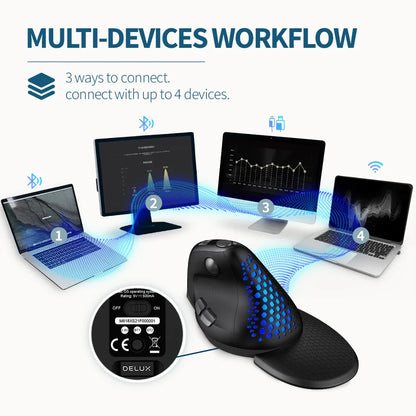 Smart Mouse Co