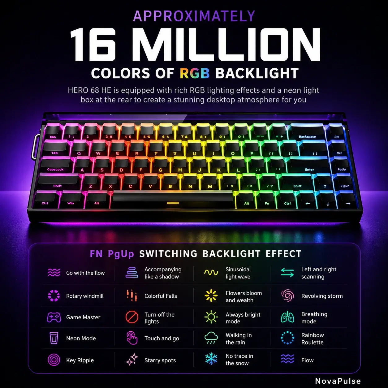Magnetic Gaming Keyboard for Ultra Precision
