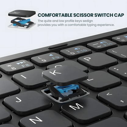 QuadFold Smart Keyboard – Smart Mouse Co