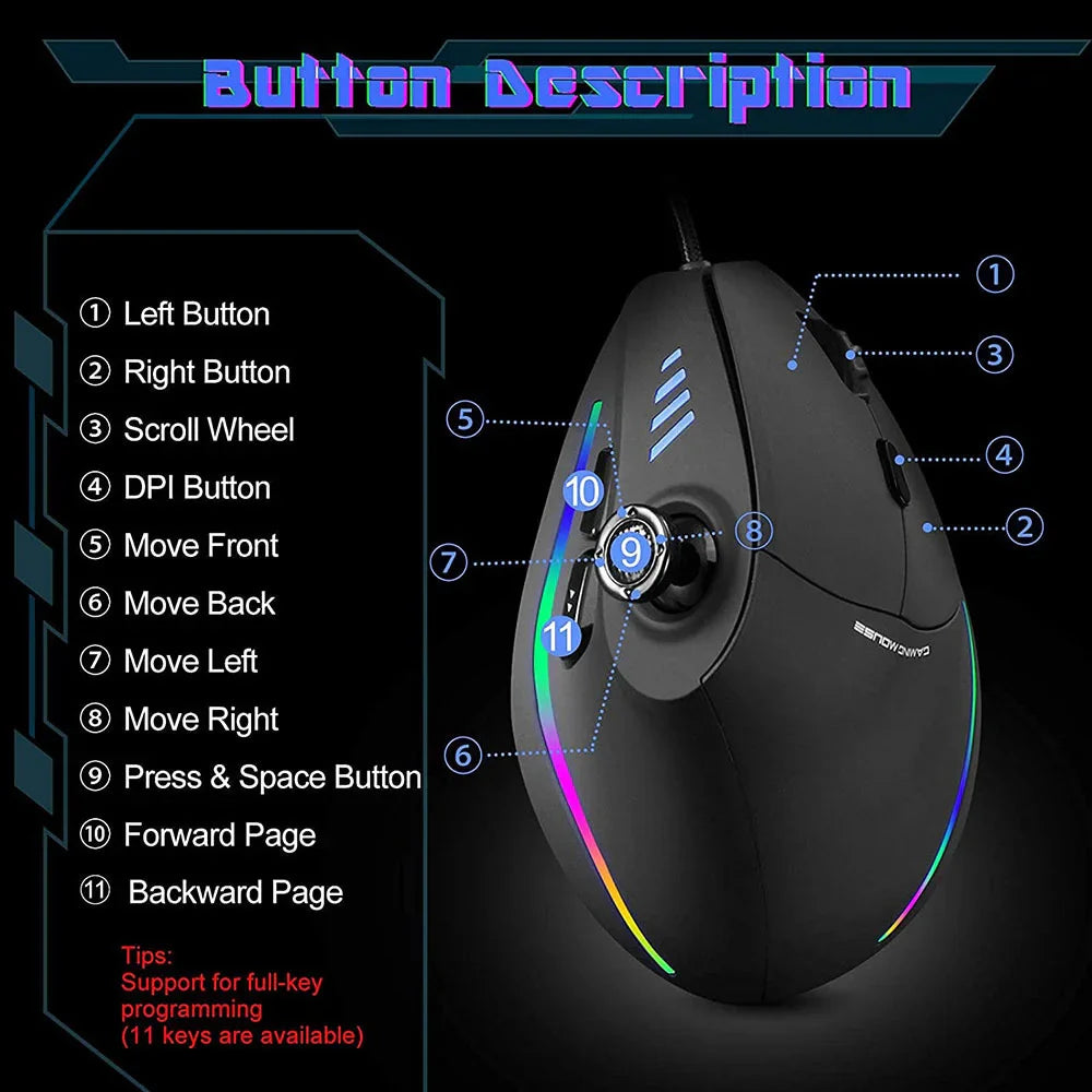 Smart Mouse Co