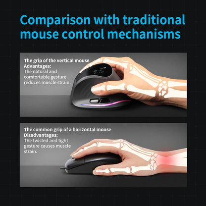 Smart Mouse Co