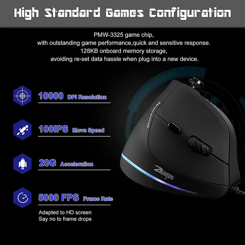Smart Mouse Co