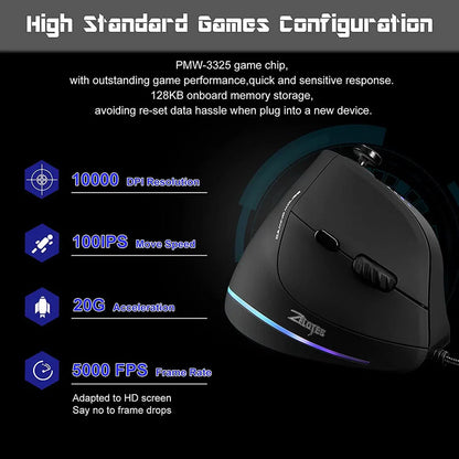 Smart Mouse Co