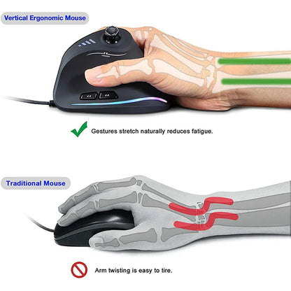 Smart Mouse Co