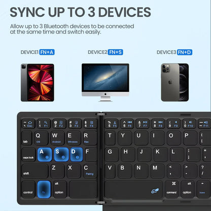 QuadFold Smart Keyboard – Smart Mouse Co