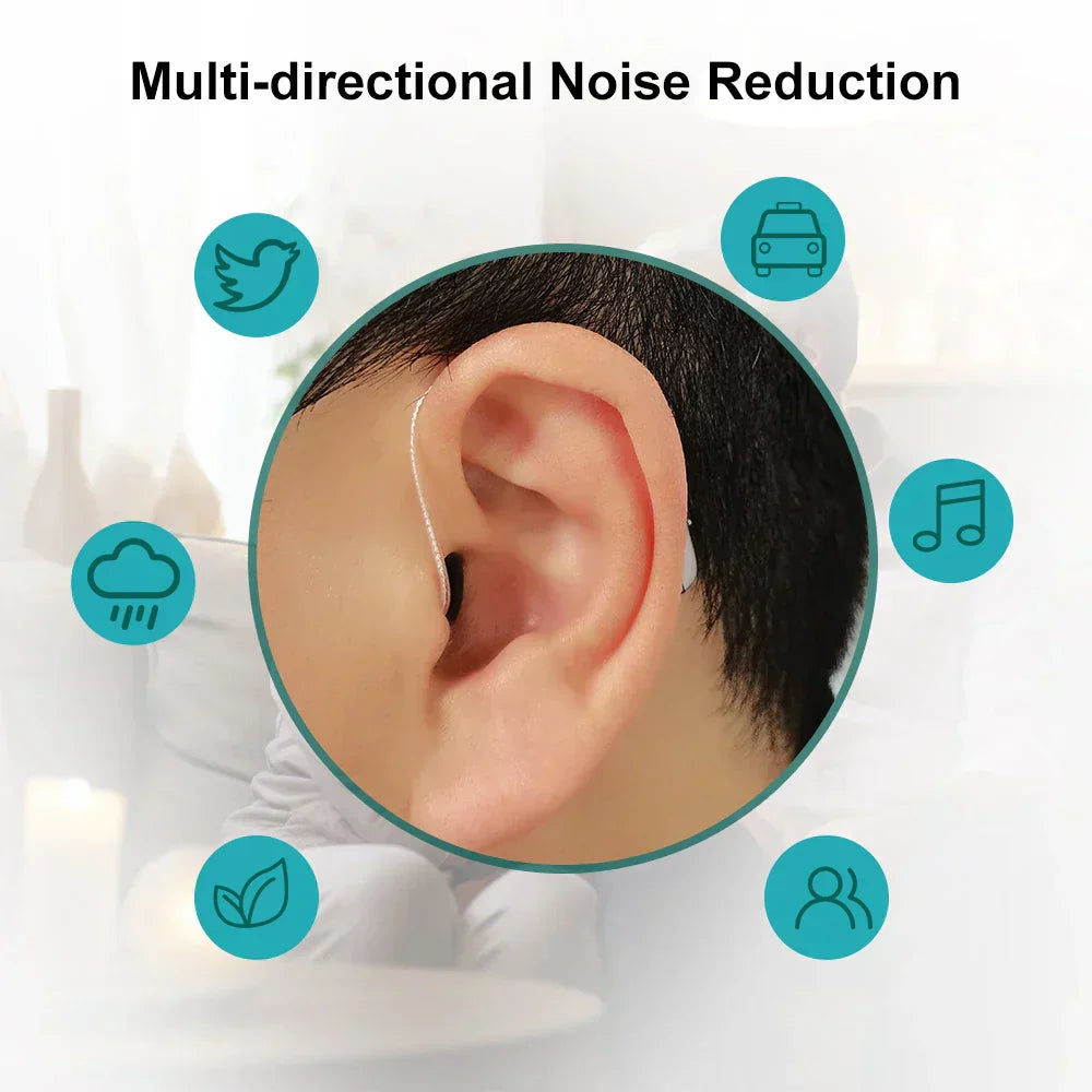 Self-Fitting Bluetooth Hearing Aids (App Controlled)