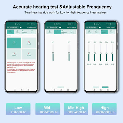 Self-Fitting Bluetooth Hearing Aids (App Controlled)