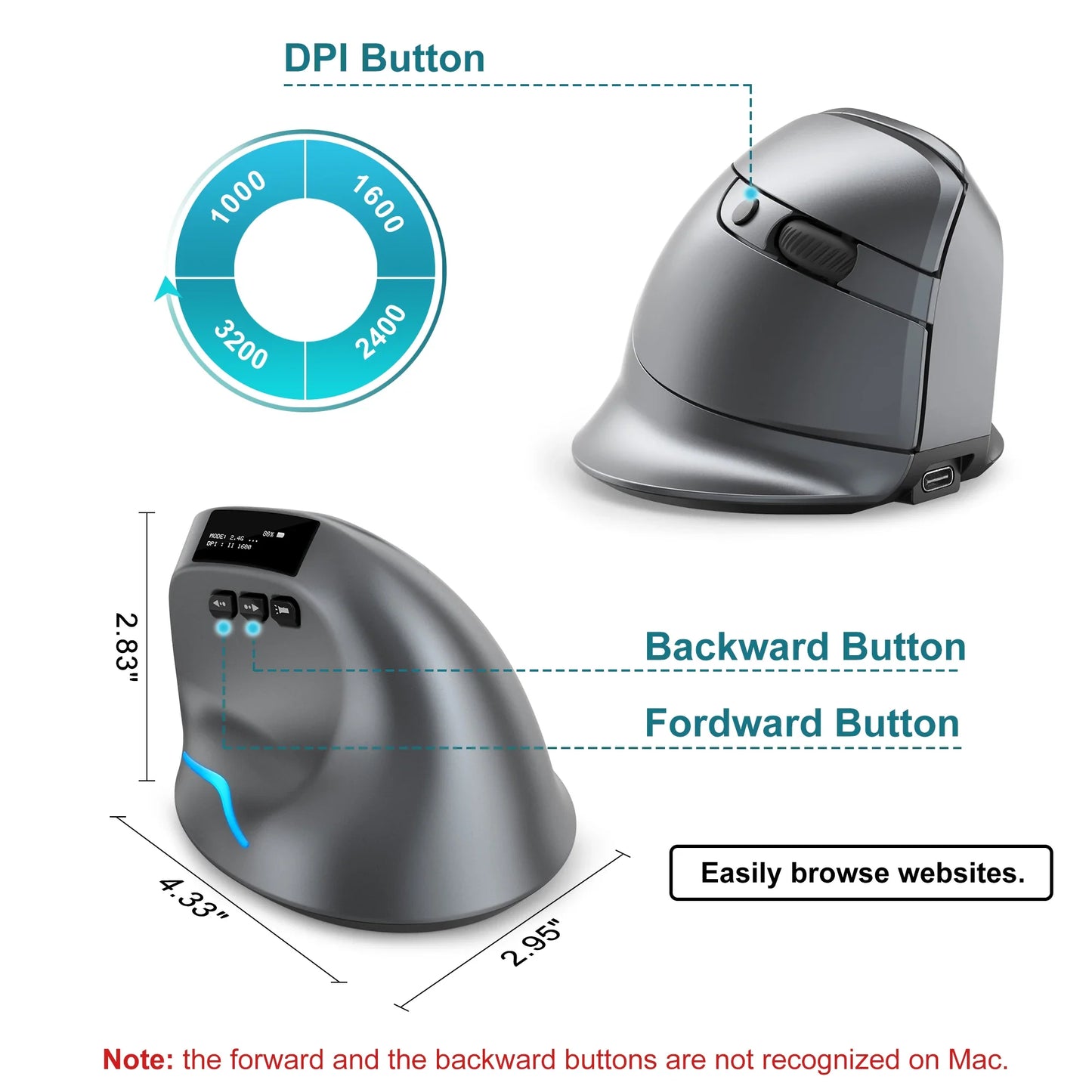 Smart Mouse Co