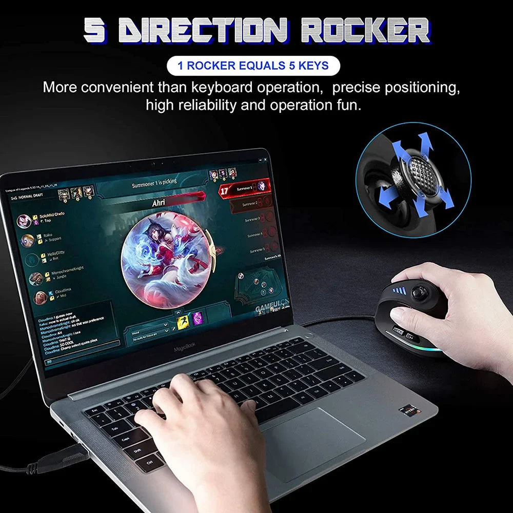 Smart Mouse Co